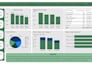 analyze your online store for profit leaks